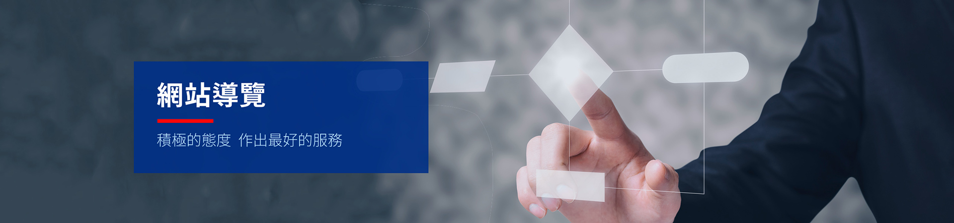 網站導覽