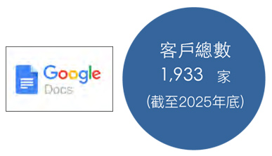 以Google Doc進行CRM顧客關係管理