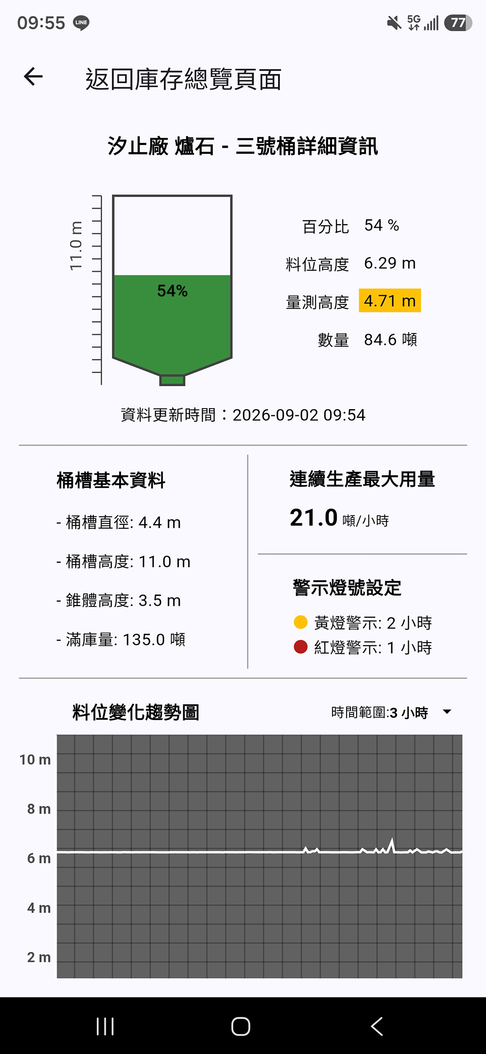 智慧化方案(POS機)