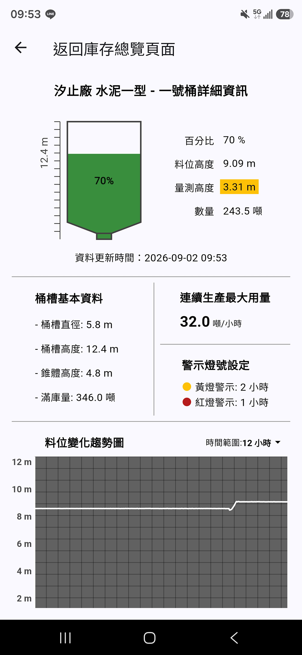 智慧化方案(POS機)