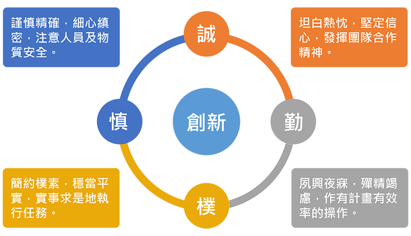 立業精神