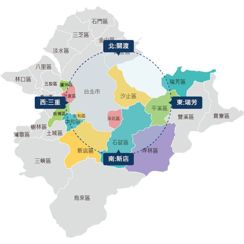 發貨範圍