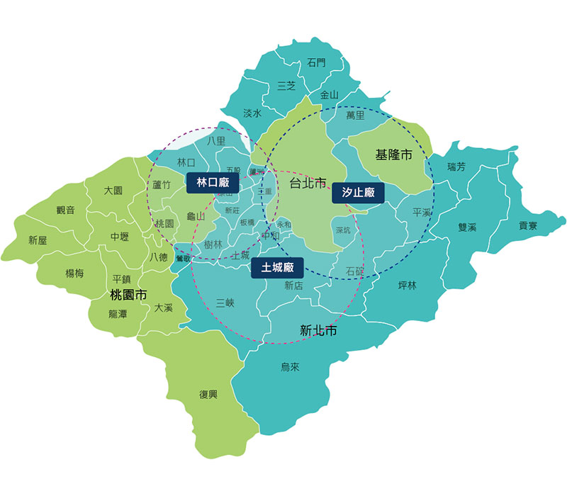 友廠支援