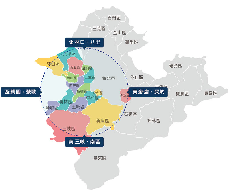 發貨範圍