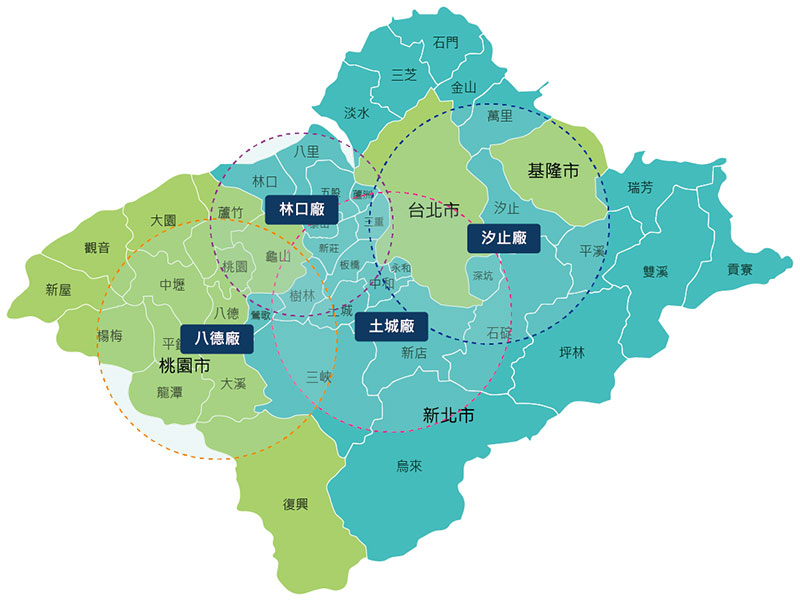 友廠支援