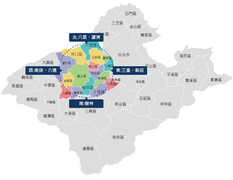 發貨範圍