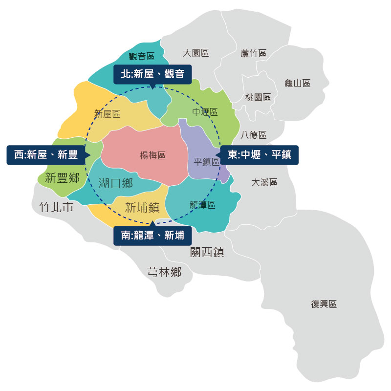 發貨範圍