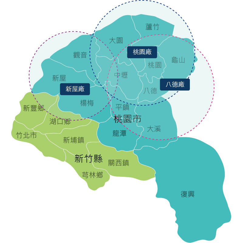 友廠支援
