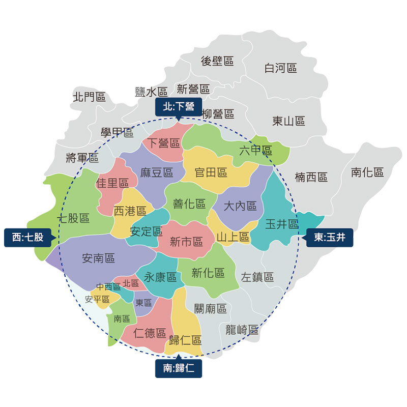 發貨範圍