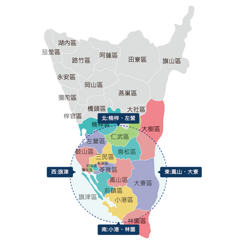 發貨範圍