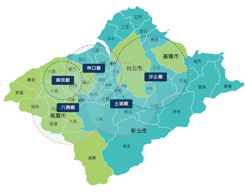 友廠支援