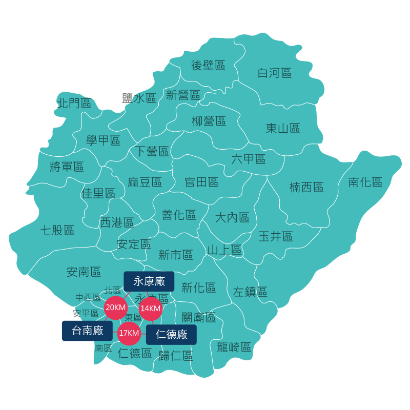 友廠支援