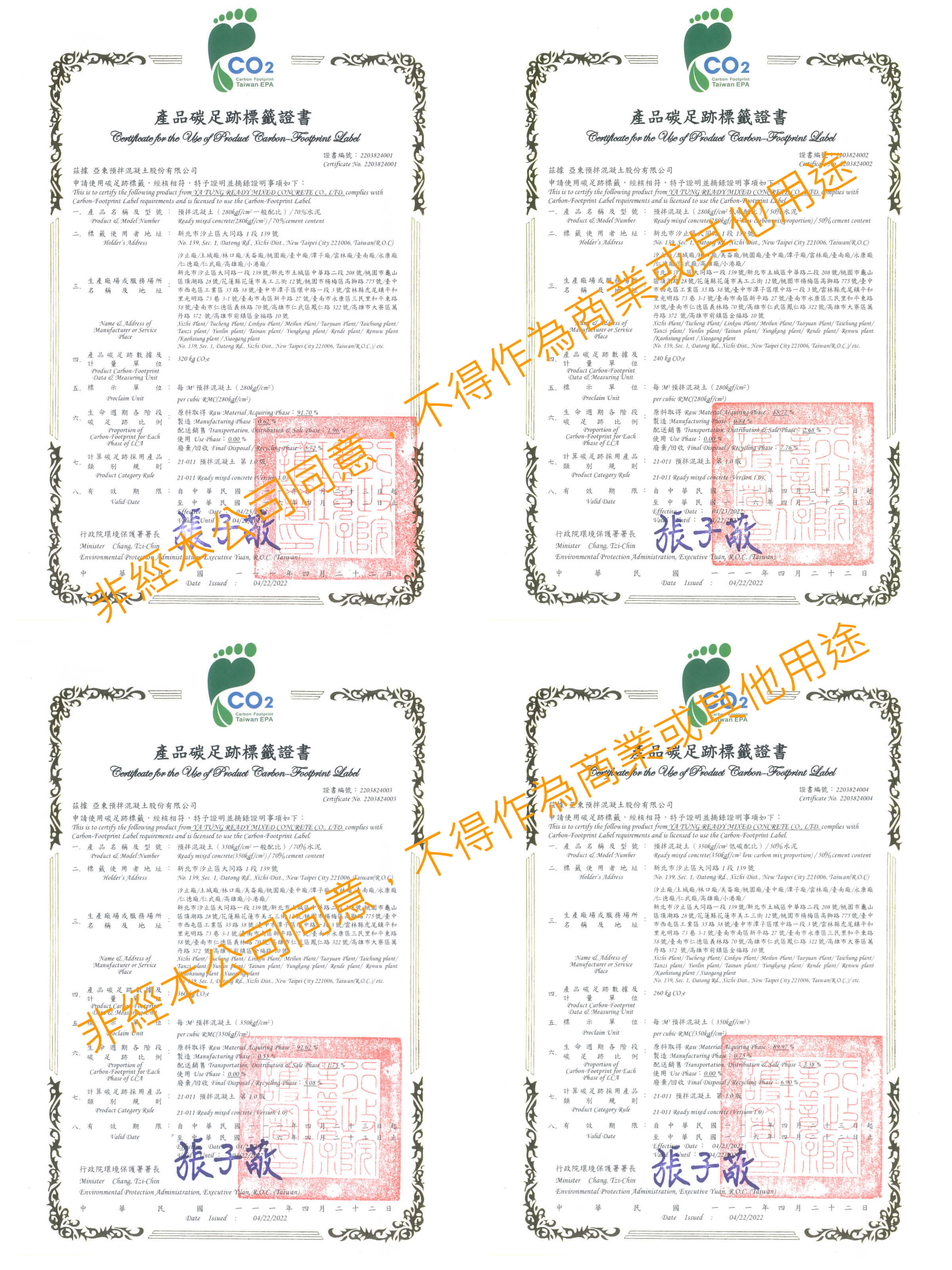 Carbon Footprint- ISO14067:2018 Carbon Footprint- ISO14067:2018