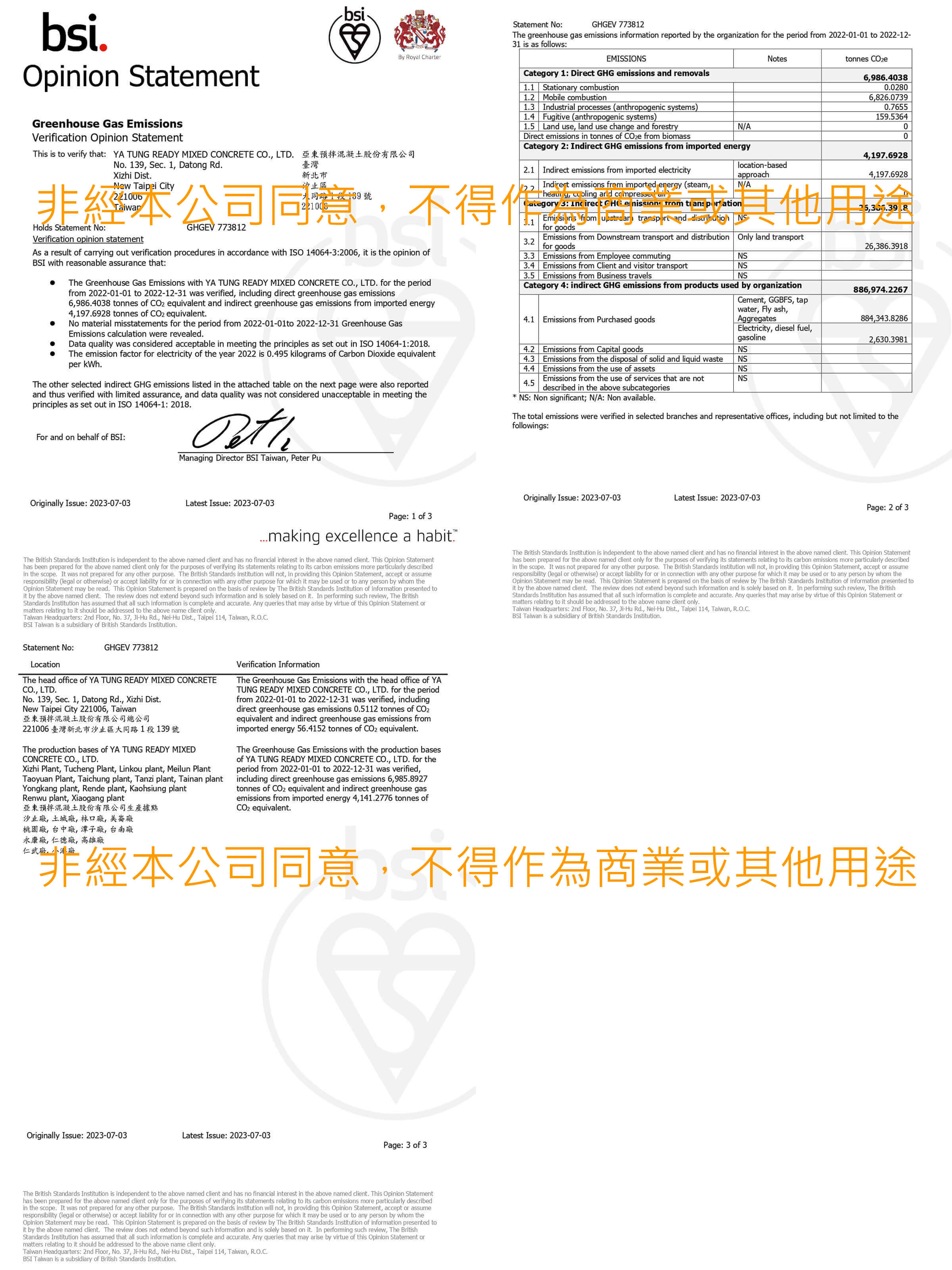Greenhouse Gas Emissions Verification/Confirmation- ISO14064:2018(1-3) Greenhouse Gas Emissions Verification/Confirmation- ISO14064:2018(1-3)